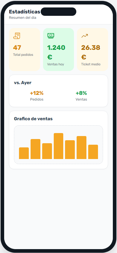 9. 9. StatisticsScreen