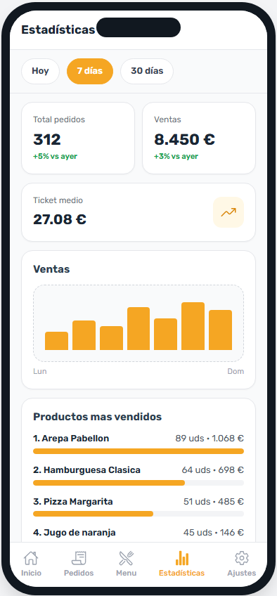 10. 10. StatisticsDetailScreen